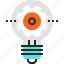 bulb, cogwheel, concept, development, idea, lamp, light 
