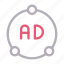 ads, advertisement, connection, network, sharing 
