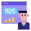 ads, graph, man, website 