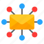 email, mail, message, letter, communication, network, connection 