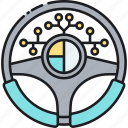 driving, data