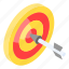 target, aim, objective, focus, dartboard, bullseye, goal 