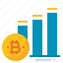 bitcoin, chart, graph, growth, increase