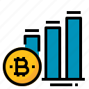 bitcoin, chart, graph, growth, increase