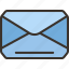 mail, letter, correspondence, send, receive 