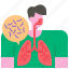 tuberculosis, medical, disease, respiratory, infection, lungs, virus 