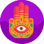 diwali, hindu, evil eye protection 