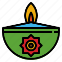 diwali, candle, hinduism, festivity, spa