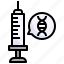 syringe, genetic, modification, dna, deoxyribonucleic, acid, science 