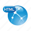 html, document, file, format, language 