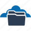 cloud, folder, backup, cloud folder, file, document, storage 