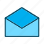 chat, email, letter, mail, message 