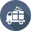 delivery, service, shopping 