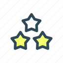 rank, ranking, rate, rating, review, service, star