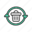 recycle, waste management, environmentalism, reuse, reduce, conservation, trash, recycling bin 