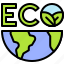 earth, environment, ecology, green, eco, globe, global 