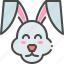 rabbit, bunny, easter, day, face, hare 