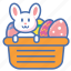 basket, bunny, easter, egg, eggs, gift, present 