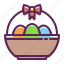 basket, bowl, decoration, easter, egg, eggs, ribbon 
