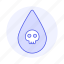 acid, danger, drop, ecology, green, harmful, polluted, pollution, skull, water 
