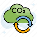 carbon, formula, cycle, eco, ecology