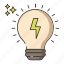 electrical, energy, green energy, light bulb 