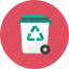 bin, recycle 