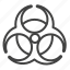 biohazard, biohazard symbol, danger, eco 