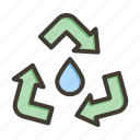 water recycle, water, recycle, ecology, water cycle
