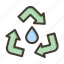 water recycle, water, recycle, ecology, water cycle 