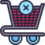 shopping, online, store, commerce, delete, product, remove from cart 