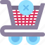 shopping, online, store, commerce, delete, product, remove from cart 