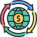 circular, economy, return, global, recycle, money