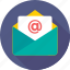email, envelope, inbox, letter, message 