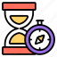 hourglass, sandglass, timer, clock, watch glass 