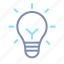 bulb, creative, creativity, idea, lamp, lightbulb 