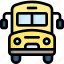 automobile, education, public transport, school bus, transport, transportation, vehicle 