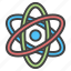 atom, chemical, chemistry, education, matter, school, science 