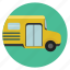 transportation, bus, study, school bus, science, teaching, education 