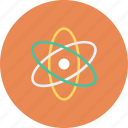 atom, chemistry, education, experiment, laboratory, physics, science icon