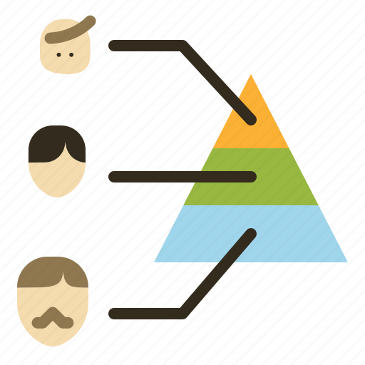Aging, chart, population, pyramid, triangle icon - Download on Iconfinder
