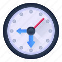 timer, timepiece, wall clock, watch, timekeeper