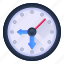 timer, timepiece, wall clock, watch, timekeeper 