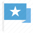 country, favorite, flag, nation, star 