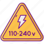 240v, electricity, power, voltage 
