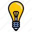 bulb, electric, electro, idea, light 
