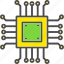 microchip, microprocessor, computer, chip, memory 