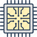 computer chip, integrated circuit, memory chip, microprocessor, processor chip