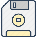 diskette, floppy, floppy disk, floppy drive, storage device