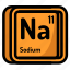 atom, atomic, chemistry, element, mendeleev, sodium, periodic 